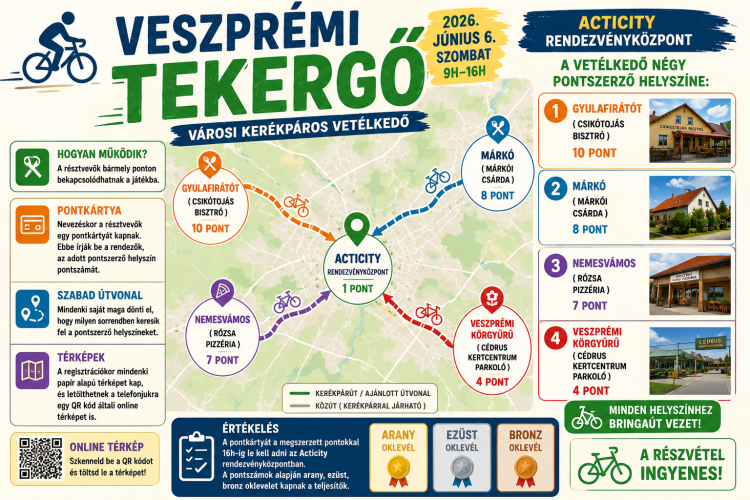 Veszprémi Tekergő