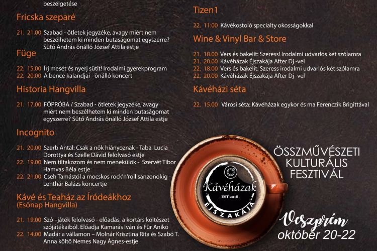 Kávéházak Éjszakája 2022